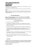 BUSINESS STUDIES F2 NOTES (2).doc